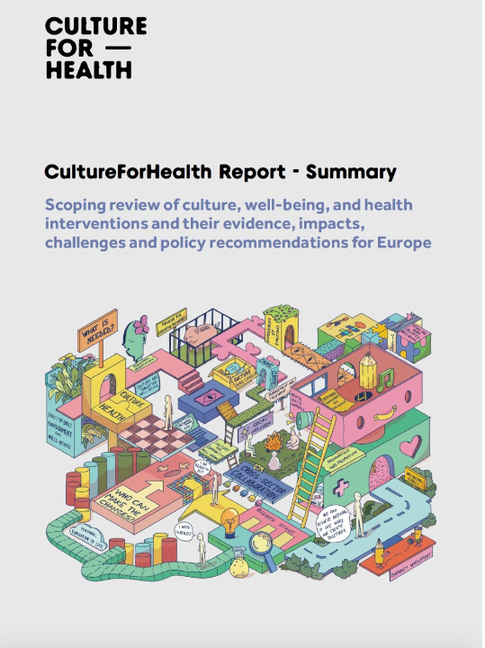 -scoping-review-of-culture-well-being-and-health-interventions-and-their-impacts-challenges-and-policy-recommendations-for-europe