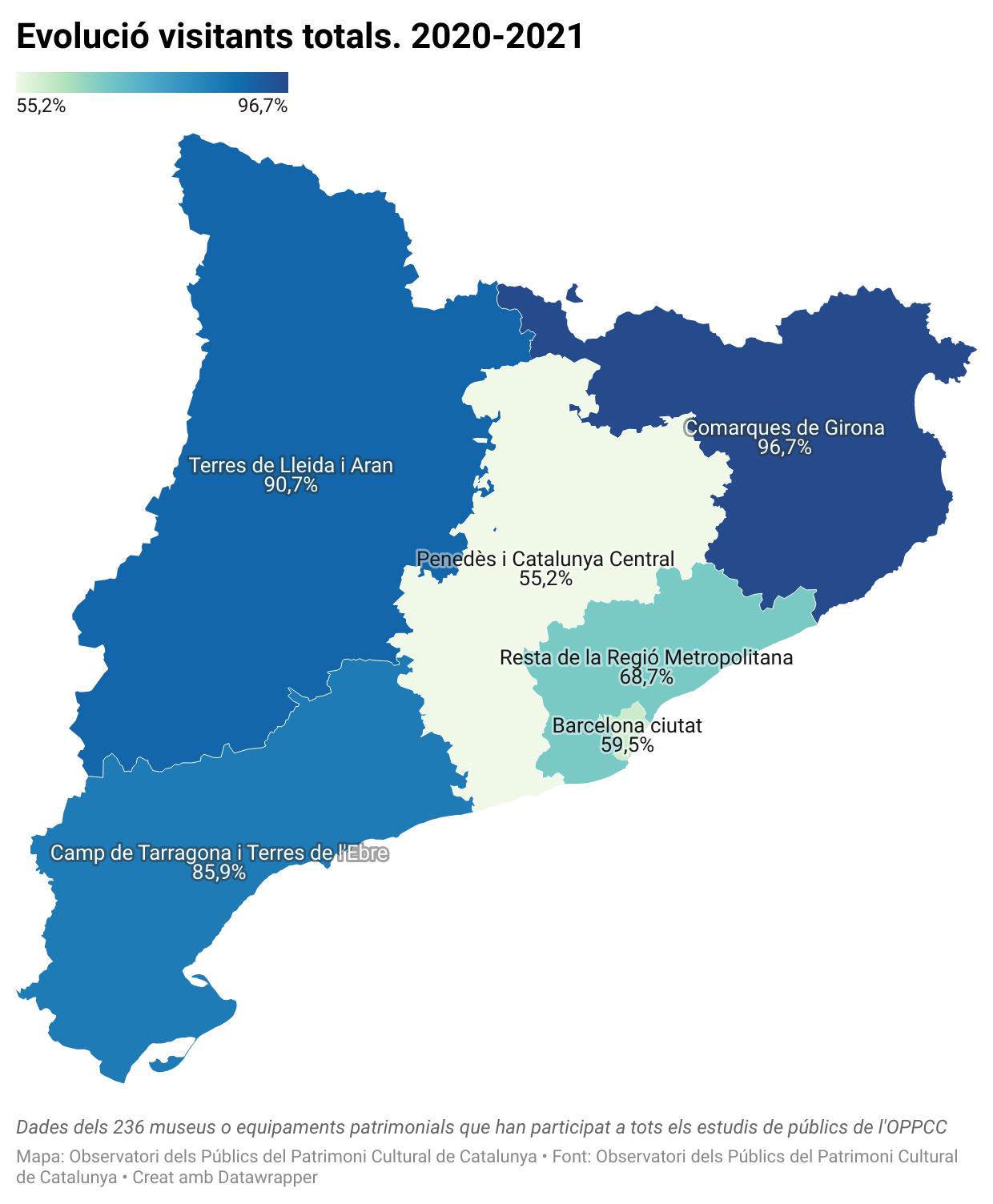 recuento-de-visitantes-de-los-equipamientos-patrimoniales-de-cataluna-2021