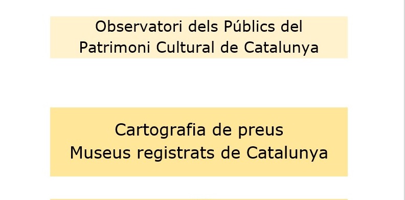 cartografia-de-precios-de-los-museos-registrados-de-cataluna