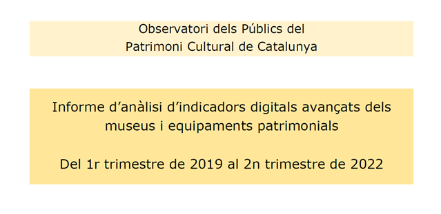 analisi-dindicadors-digitals-avancats-dels-museus-del-1r-trimestre-de-2019-al-2n-trimestre-de-2022