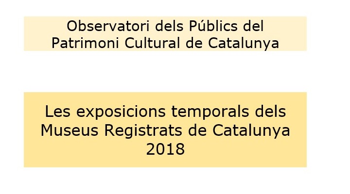 informe-les-exposicions-temporals-dels-museus-registrats-de-catalunya-2018