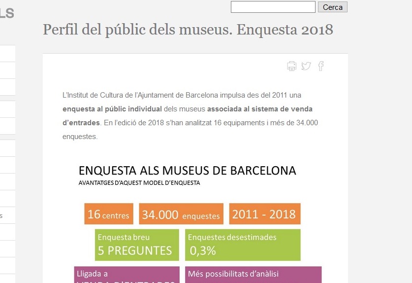 museus-de-barcelona-explotacio-estadistica-de-les-dades-de-visitants-2018