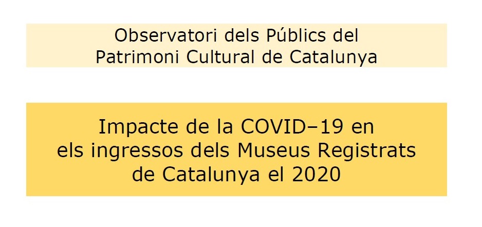 impacte-covid-19-en-els-ingressos-dels-museus-registrats-2020