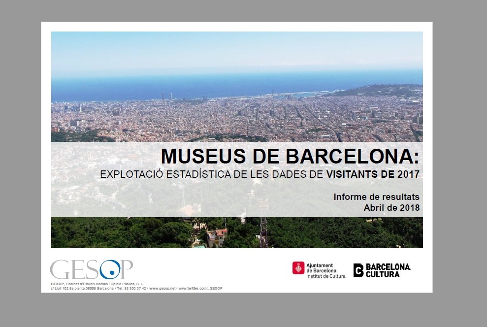 museos-de-barcelona-explotacion-estadistica-de-los-datos-de-visitantes-de-2017
