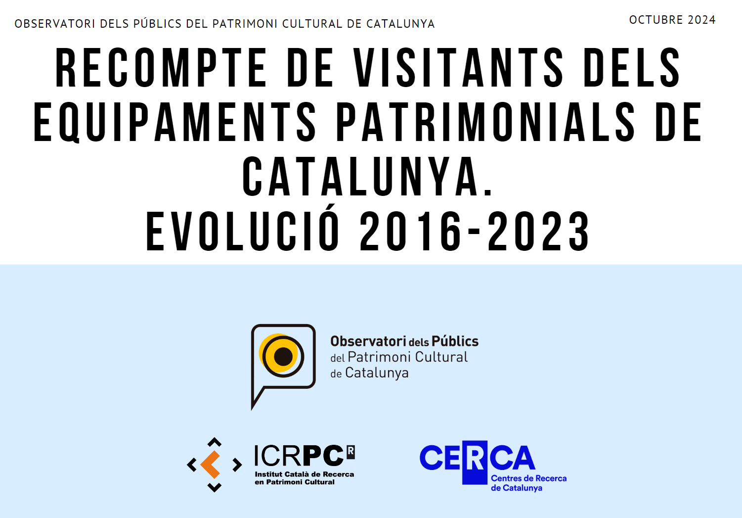 recuento-de-visitantes-de-los-equipamientos-patrimoniales-de-cataluna-evolucion-2016-2023