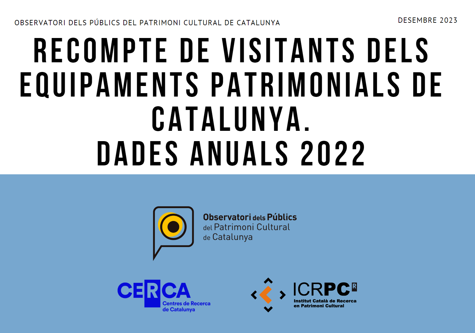 recompte-de-visitants-dels-equipaments-patrimonials-de-catalunya-dades-anuals-2022
